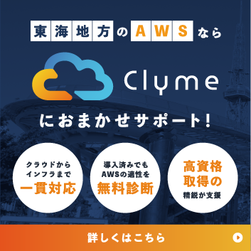 表示画像