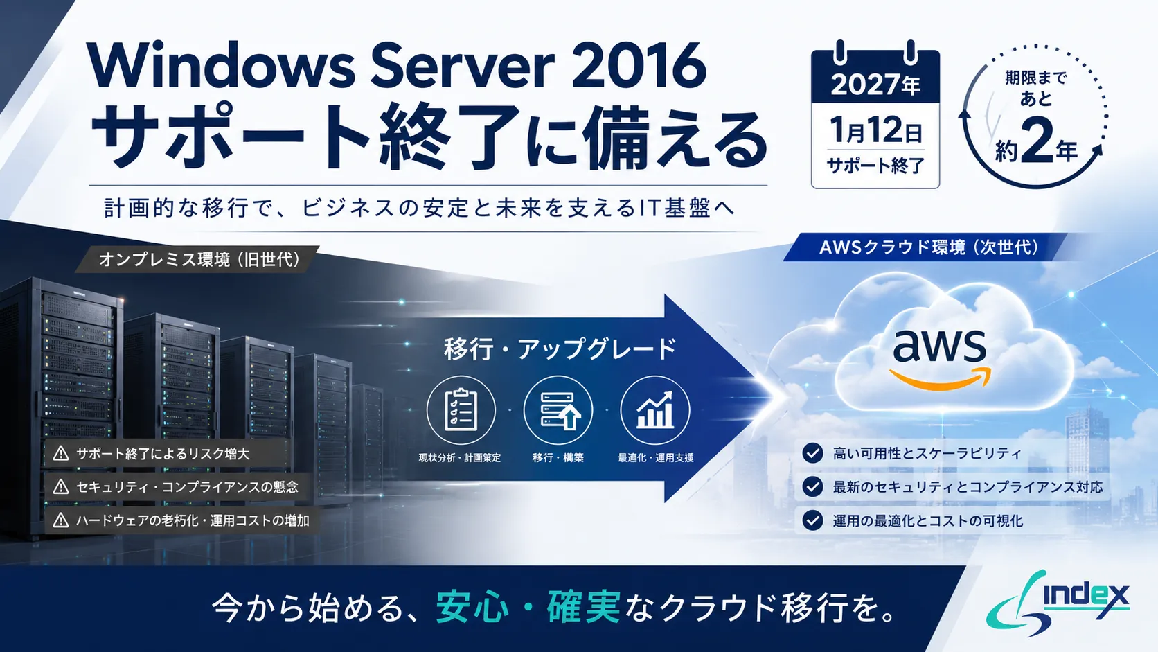 Windows Server 2016のサポート終了は2027年1月12日｜AWS移行3方式・費用・逆算スケジュール【2026年版】